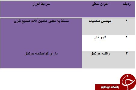 استخدام مهندس مکانیک و انبار دار در ساوه