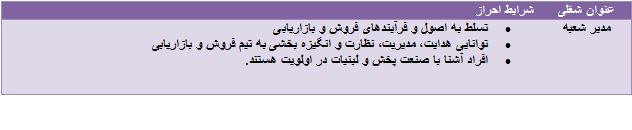 دعوت به همکاری در بیرجند