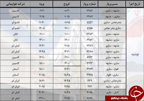 پرواز&zwnj;های دوشنبه ۲ مرداد از فرودگاه&zwnj;های مازندران