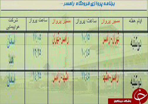 پرواز&zwnj;های دوشنبه ۲ مرداد از فرودگاه&zwnj;های مازندران