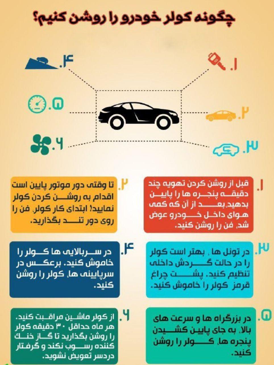 روش صحیح روشن کردن کولر خودرو +اینفوگرافیک