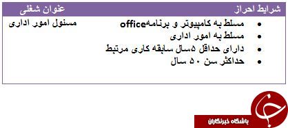 استخدام مسئول امور اداری