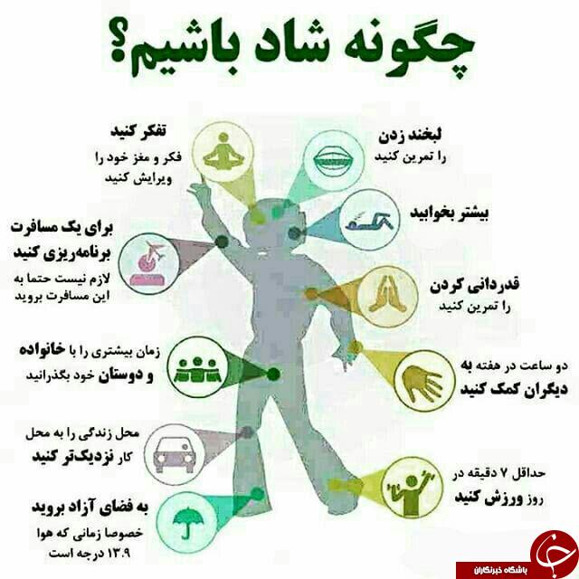 راهکارهای طلایی جهت شاد زیستن+اینفوگرافیک