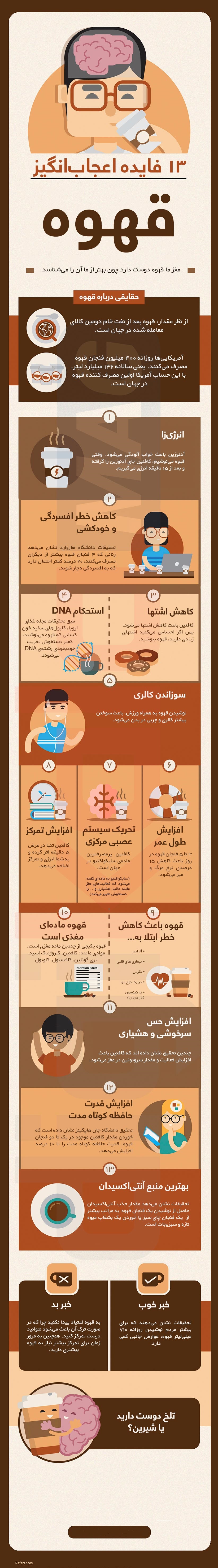 ۱۳ فایده اعجاب انگیز قهوه که از آن&zwnj;ها بی خبرید+ اینفوگرافیک
