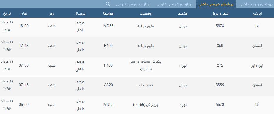 پرواز&zwnj;های شنبه فرودگاه بین المللی شهید باکری ارومیه