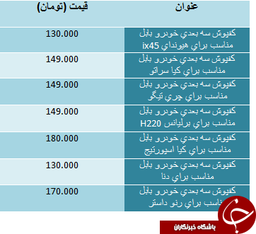 قیمت کفپوش خودرو جدیدترین