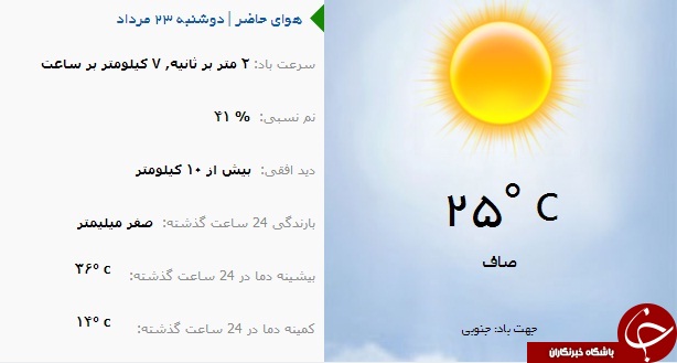 وضع هوای ارومیه دوشنبه ۲۳ مرداد ماه