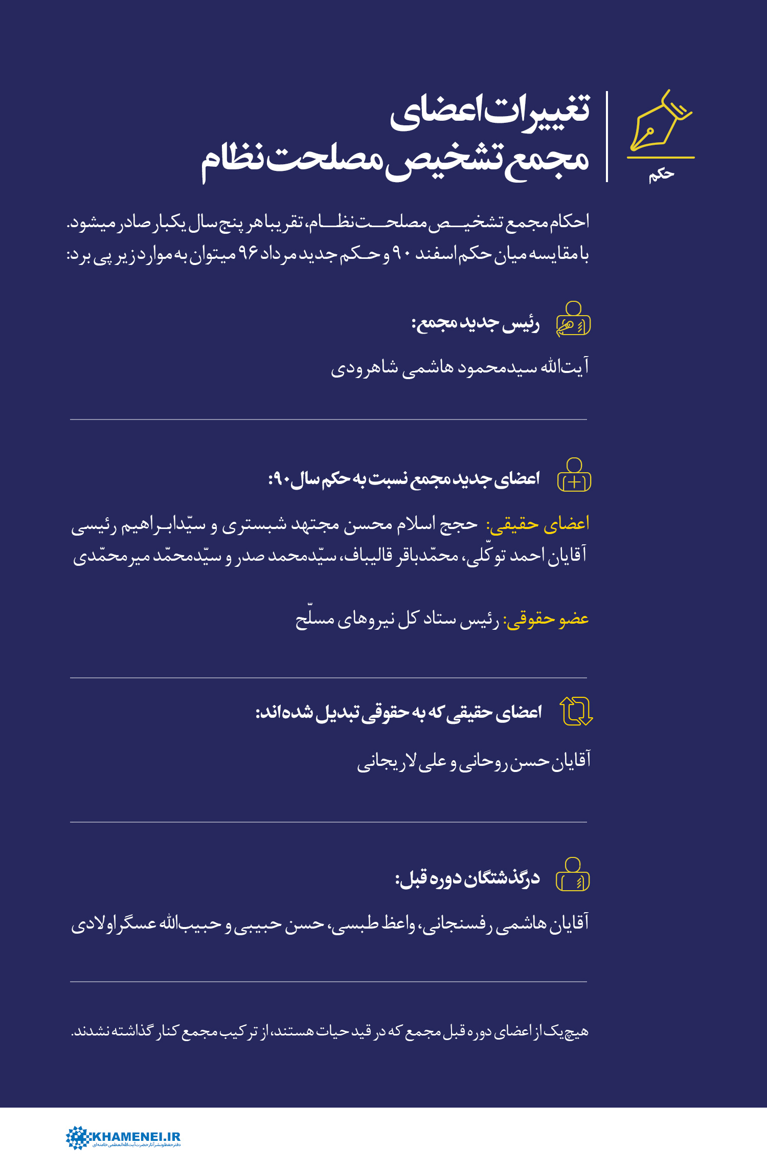 تغییرات اعضای مجمع تشخیص مصلحت نظام