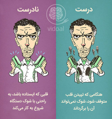 تصورات اشتباهی که فیلم ها در ذهن ما ریخته اند