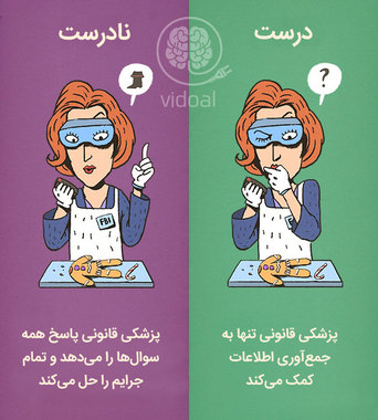 تصورات اشتباهی که فیلم ها در ذهن ما ریخته اند