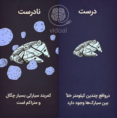 تصورات اشتباهی که فیلم ها در ذهن ما ریخته اند