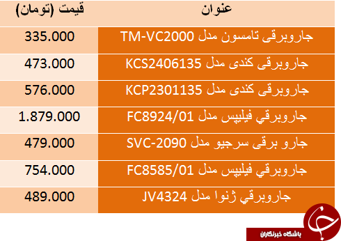 قیمت جارو برقی در بازار