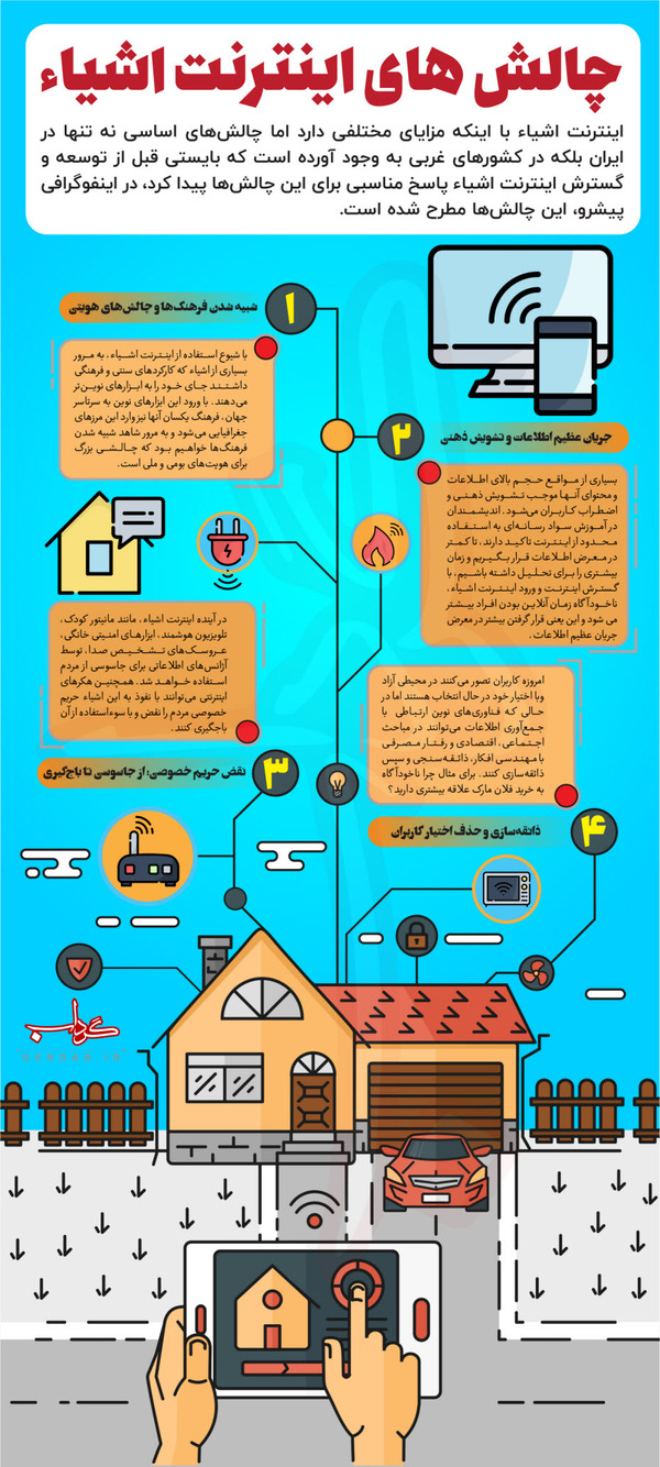 چالش&zwnj;های پیش&zwnj;رو در اینترنت اشیاء/ آیا حریم خصوصی تهدید می&zwnj;شود؟