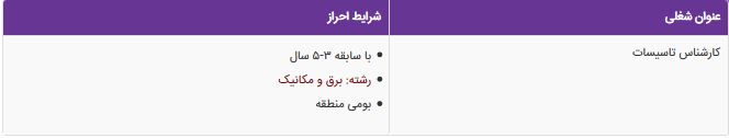 استخدام کارشناس برق و مکانیک در سیستان بلوچستان