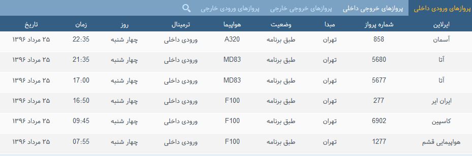 پرواز&zwnj;های چهارشنبه فرودگاه بین المللی شهید باکری ارومیه