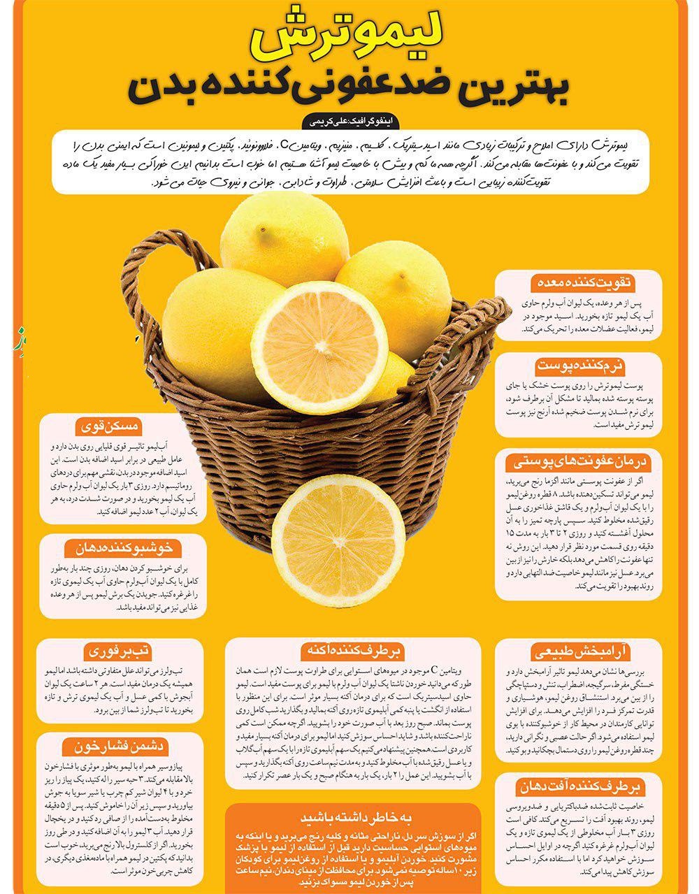 لیموترش قاتل فشار خون و ضدعفونی کننده فوی را بیشتر بشناسید.