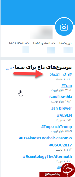 هشتگ 