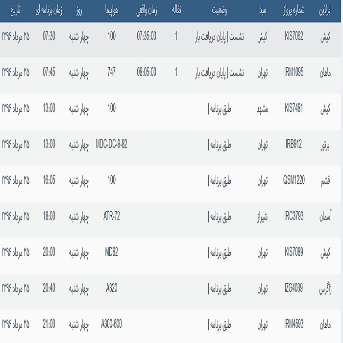 پرواز&zwnj;های چهارشنبه 25 مرداد از فرودگاه&zwnj; بندرعباس