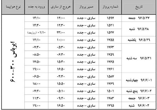 پرواز&zwnj;های چهارشنبه ۲۵ مرداد از فرودگاه&zwnj;های مازندران