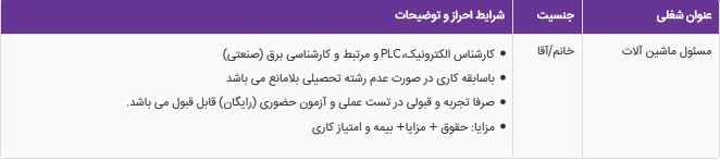 استخدام مسئول ماشین آلات در زنجان