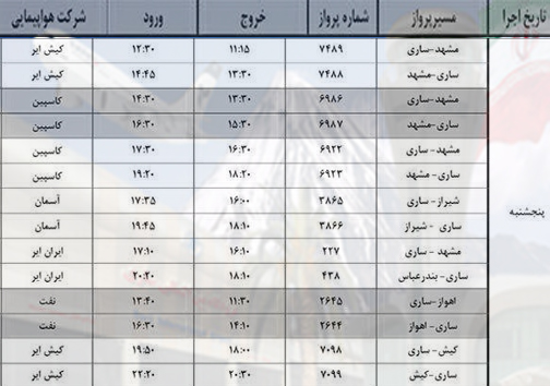 پرواز&zwnj;های پنج شنبه 26 مرداد از فرودگاه&zwnj; های مازندران