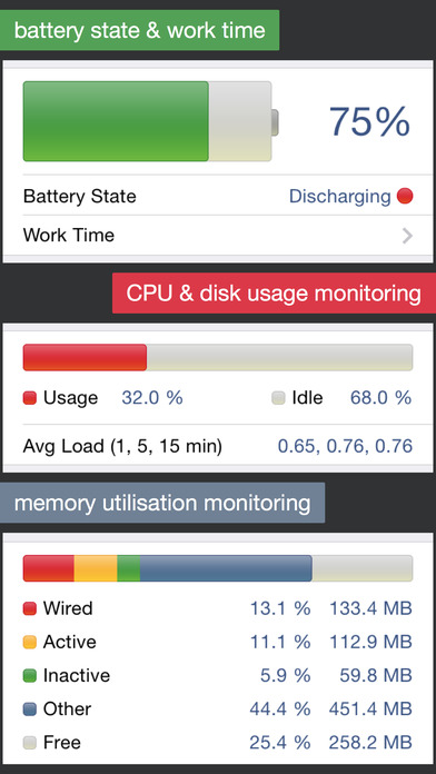 دانلود Powerful System Monitor 5.7.6 ؛ برنامه نظارت بر CPU - Ram و باتری اندروید