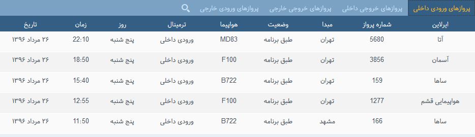 پرواز&zwnj;های پنج شنبه فرودگاه بین المللی شهید باکری ارومیه