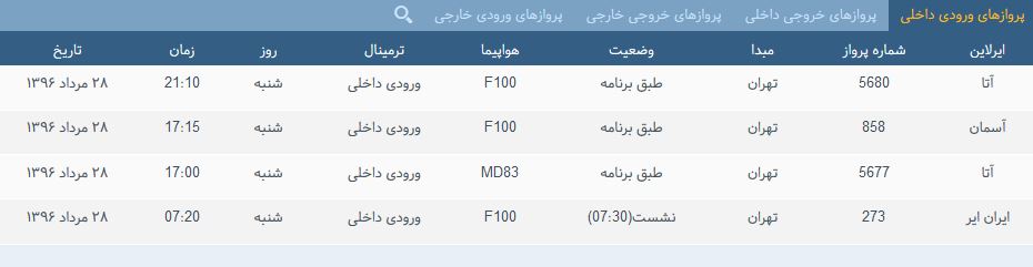 پرواز&zwnj;های شنبه فرودگاه بین المللی شهید باکری ارومیه