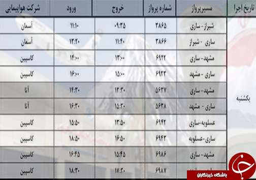 پرواز&zwnj;های یک شنبه ۲۹ مرداد از فرودگاه&zwnj;های مازندران