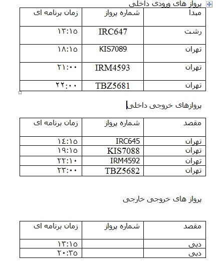 پرواز&zwnj;های یکشنبه 29 مرداد از فرودگاه&zwnj; بندرعباس