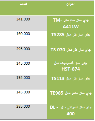 قیمت چای ساز در بازار