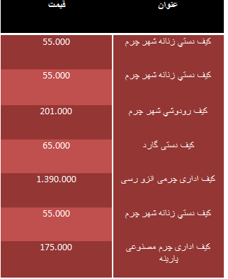 قیمت کیف اداری