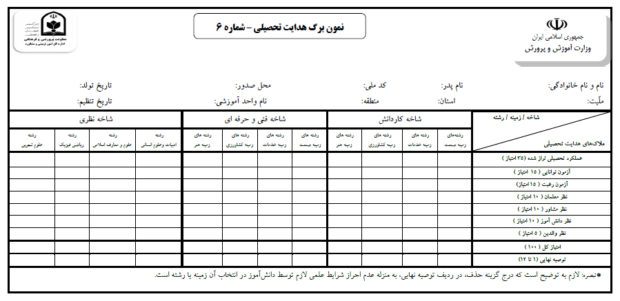 اجبار جز جدایی ناپذیر هدایت تحصیلی/ تنور داغ چالش ثبت نام برای دانش آموزان پایه نهم