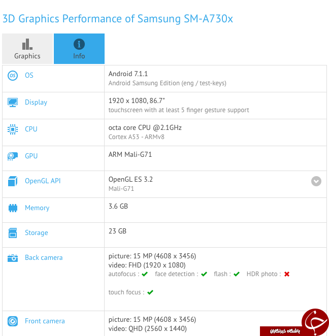 مشخصات گوشی Galaxy A7 شرکت سامسونگ
