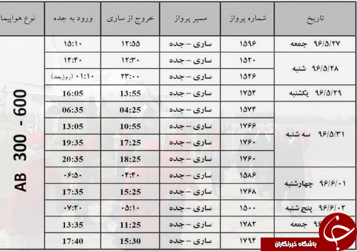 پرواز&zwnj;های دوشنبه ۳۰ مرداد از فرودگاه&zwnj;های مازندران
