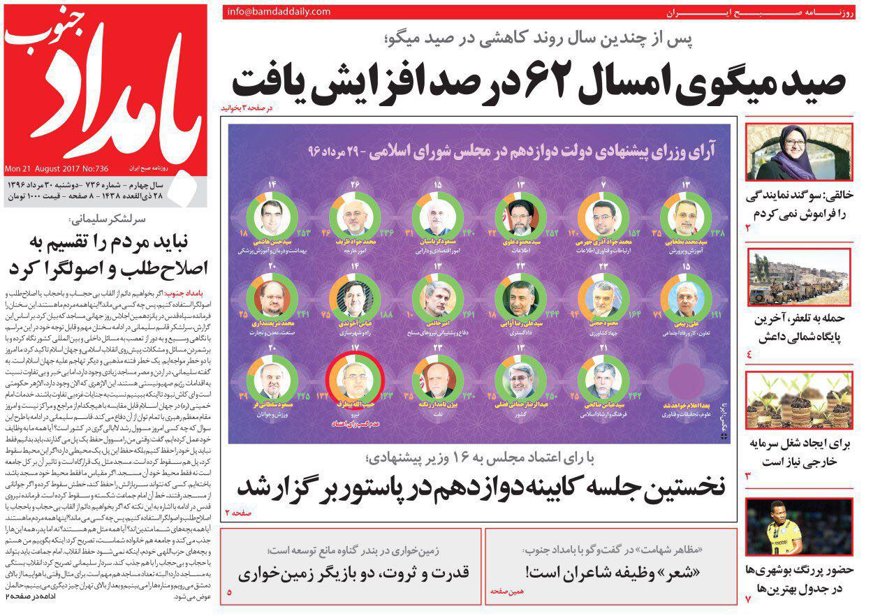 صفحه نخست روزنامه های امروز استان بوشهر صفحه نخست روزنامه های امروز استان بوشهر
