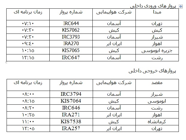 پرواز&zwnj;های سه شنبه 31 مرداد از فرودگاه&zwnj; بندرعباس