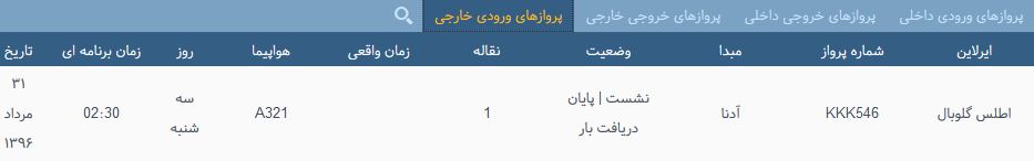 پرواز&zwnj;های دوشنبه فرودگاه بین المللی شهید باکری ارومیه