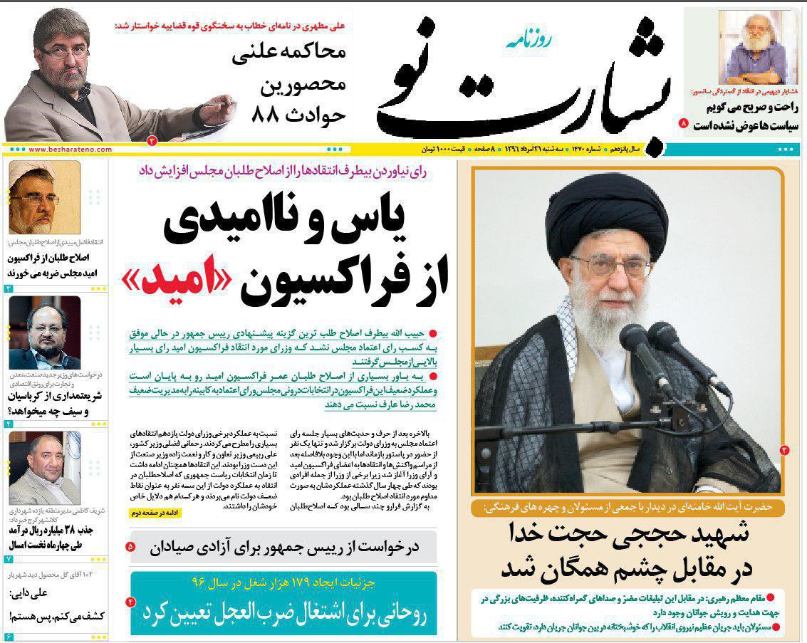 صفحه نخست روزنامه های استان یزد