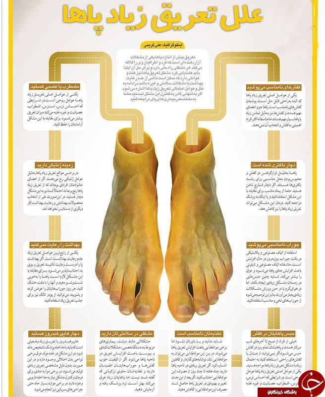 چگونه از شر بوی بد پا رها شویم؟ +اینفوگرافی