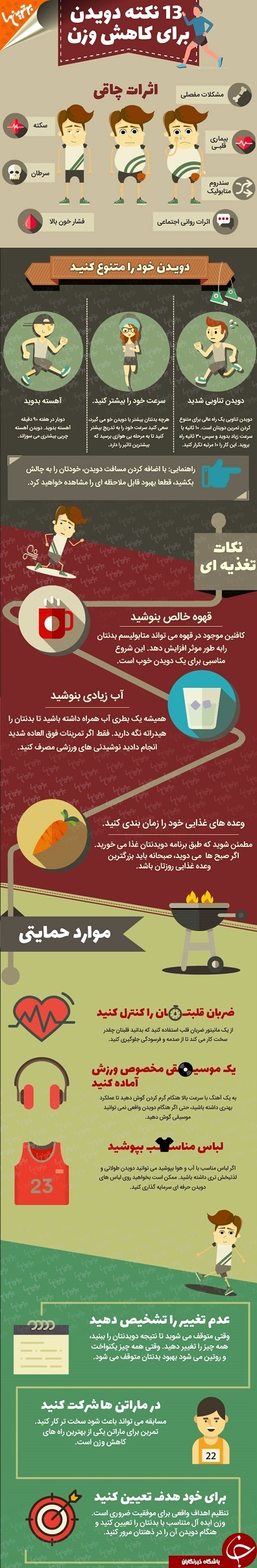 اینفوگرافی؛ ۱۳ نکته دویدن برای کاهش وزن