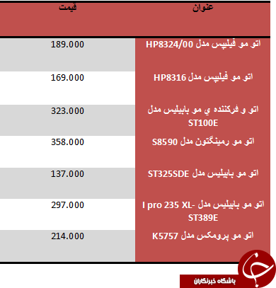 قیمت اتو مو در بازار