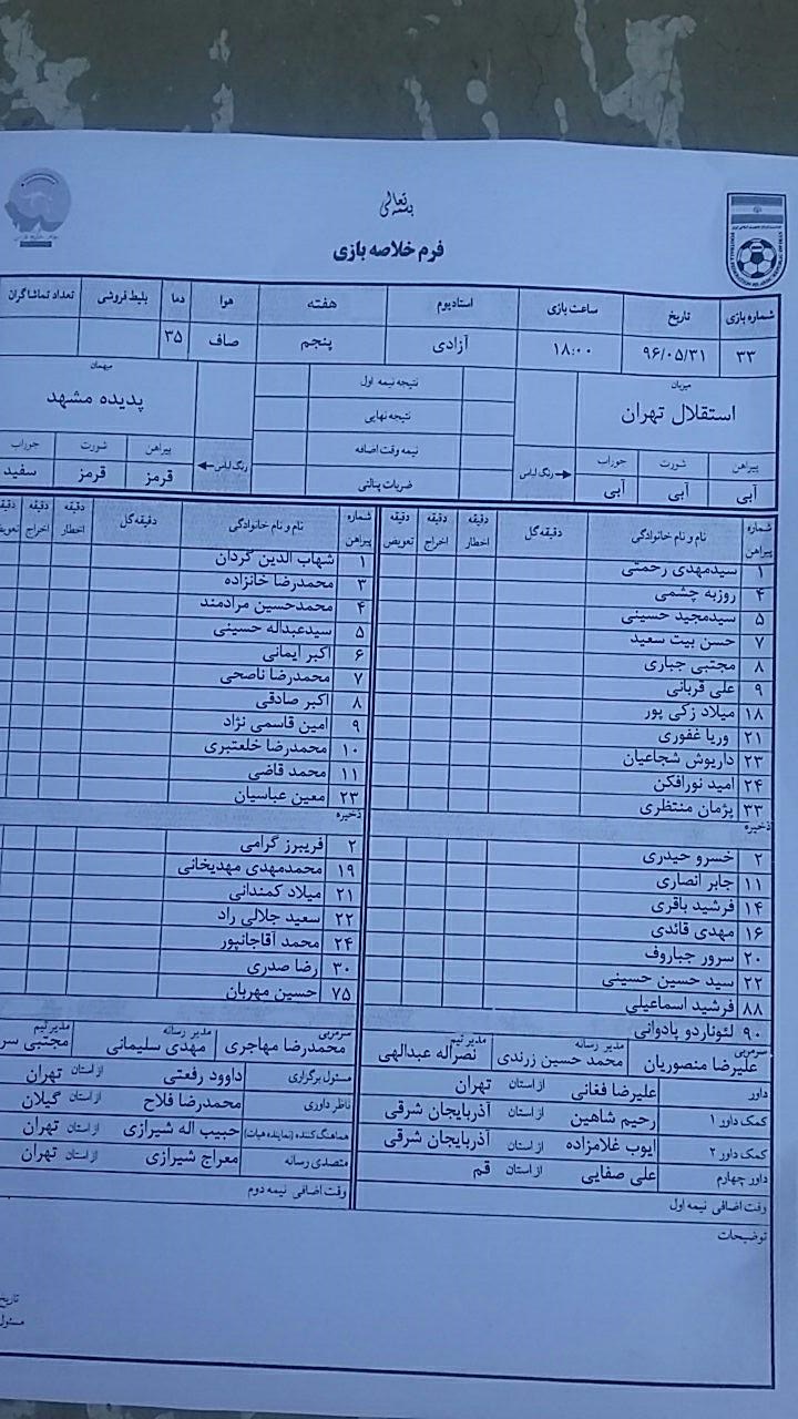 عکس یادگاری استقلالی ها با لباس فرم جدید/5 هزار هوادار در ورزشگاه آزادی