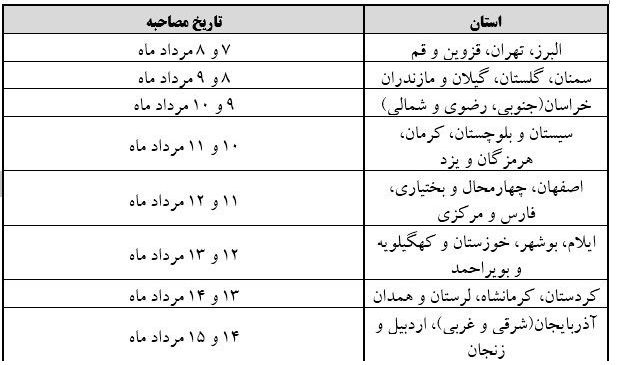 امروز، زمان آغاز مصاحبه علمی دکتری متأخرین دانشگاه آزاد