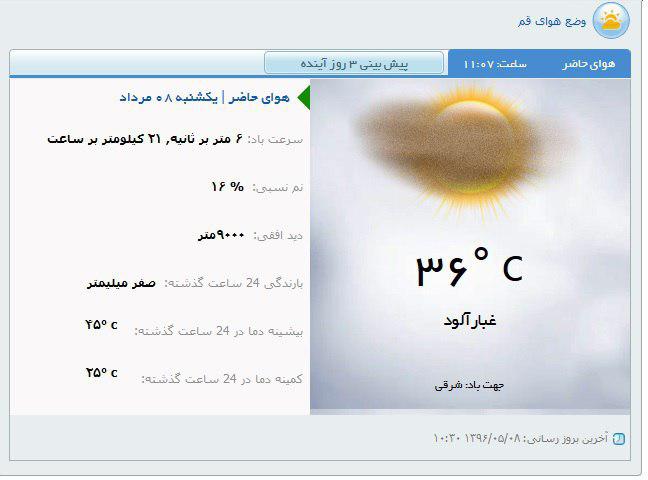 وضعیت جوی استان قم 96/05/08