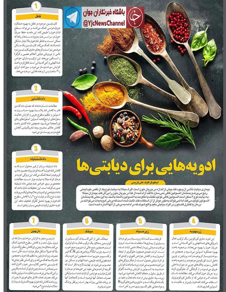 ادویه هایی برای افراد دیابتی+ اینفوگرافیک ادویه هایی برای افراد دیابتی+ اینفوگرافیک