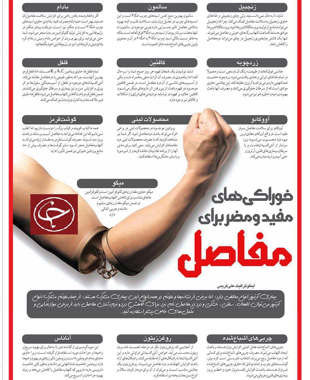 خوراكى هايى كه دوست و دشمن مفاصل بدن هستند+ اينفوگرافيك