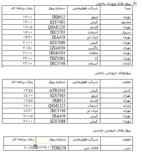 پرواز&zwnj;های چهارشنبه 1 شهریور از فرودگاه&zwnj; بندرعباس