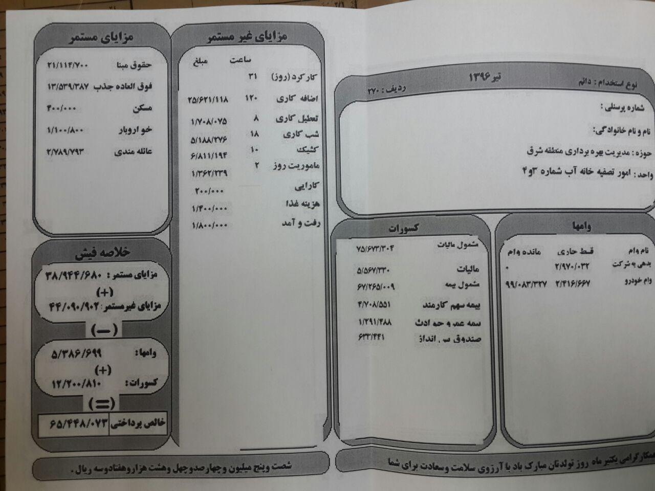 رد پای&laquo;فامیل بازی&raquo; درآب و فاضلاب تهران
