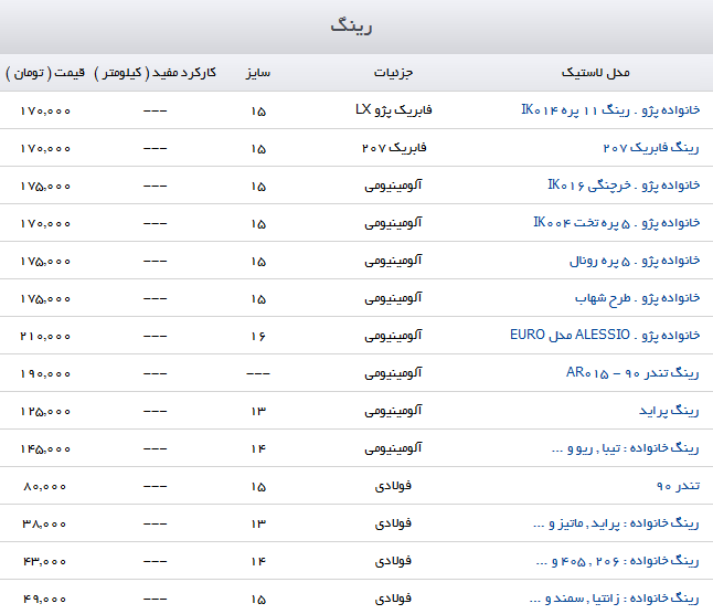 قیمت رینگ خودرو